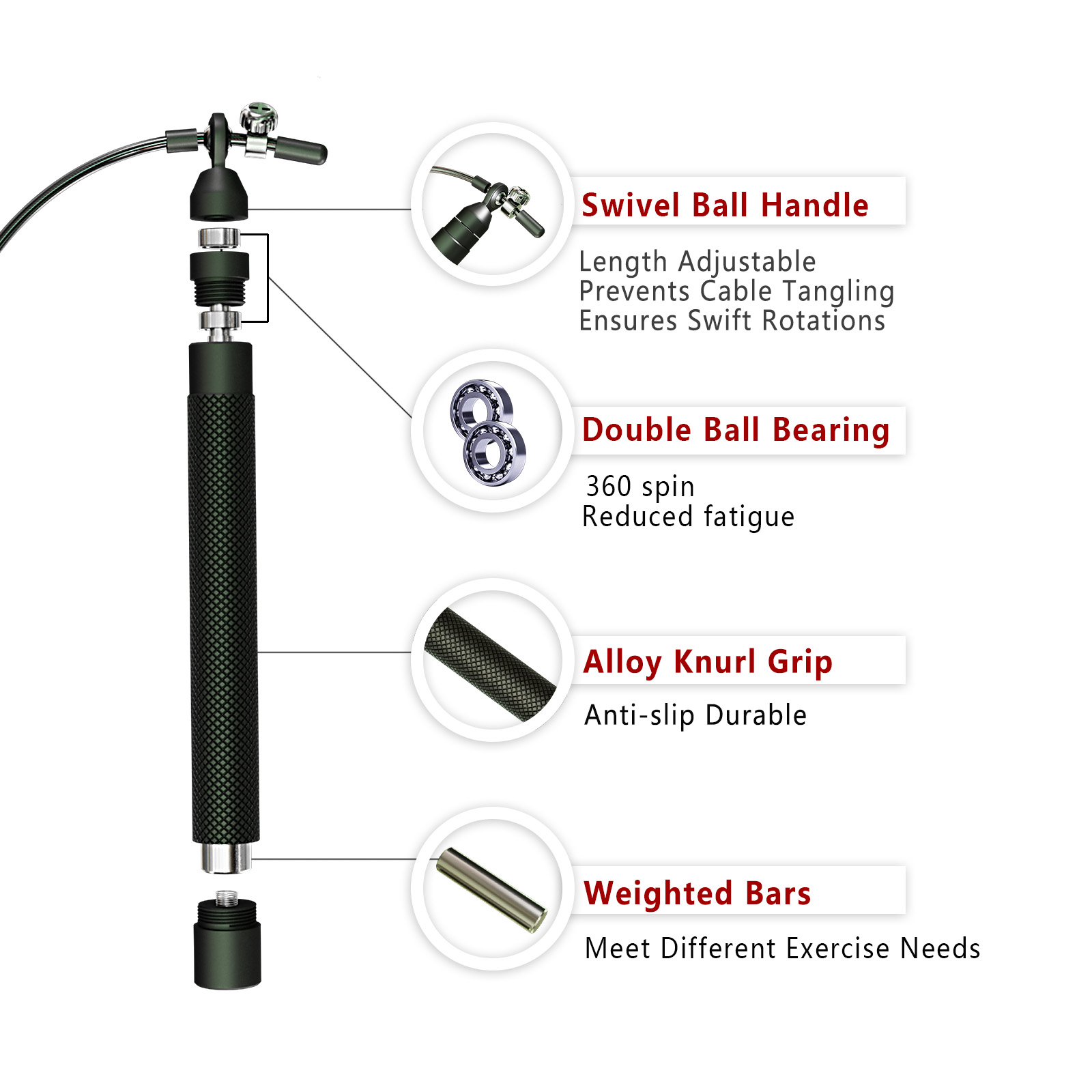 Crossfit Corda per saltare pon - Speed Skipping Rope recensione e prezzo