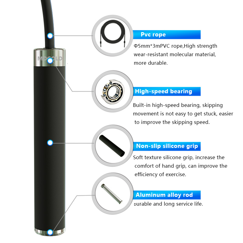 Corda per saltare da boxe Spor - Speed Skipping Rope recensione e prezzo