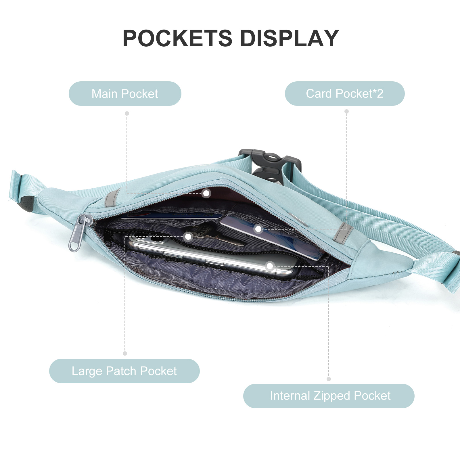 Marsupio Impermeabile con Tasc - Outdoor Sport Bag recensione e prezzo